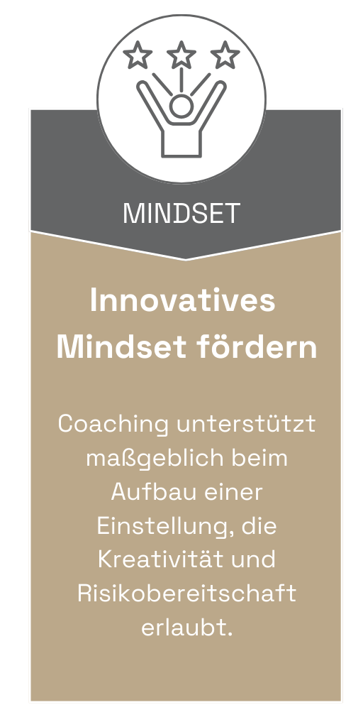 Winning Minds Professional Business Coaching
