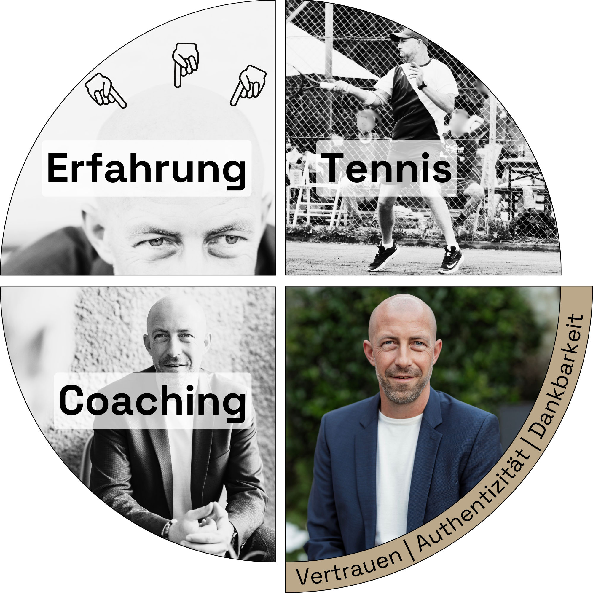 Coaching für Rechtsanwälte & Steuerberater 3 Coaching für Rechtsanwälte & Steuerberater